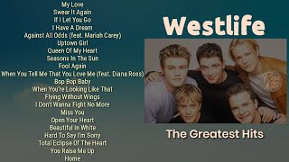 The Greatest Hits of Westlife  NonStop Playlist [upl. by Anyela]