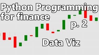 Handling Data and Graphing  Python Programming for Finance p2 [upl. by Tatiana]