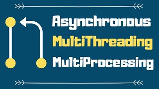 Asynchronous vs Multithreading and Multiprocessing Programming The Main Difference [upl. by Alviani]