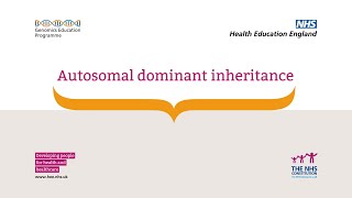 Autosomal recessive inheritance [upl. by Nahbois]