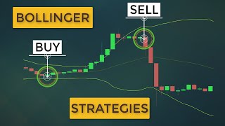 Bollinger Bands Strategies THAT ACTUALLY WORK Trading Systems With BB Indicator [upl. by Rubia]