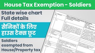 Soldiers Exempted from HouseProperty tax  State wise details [upl. by Yevoc322]