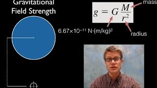 Gravitational Field Strength [upl. by Longo]