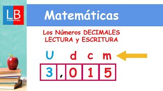 Los Números DECIMALES LECTURA y ESCRITURA ✔👩‍🏫 PRIMARIA [upl. by Coretta]