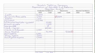 Adjusted Trial Balance [upl. by Pallaten]