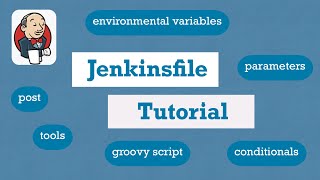 Complete Jenkins Pipeline Tutorial  Jenkinsfile explained [upl. by Bay]