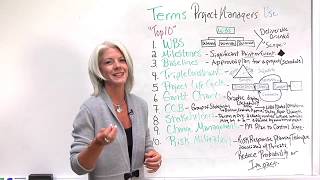 Top 10 Terms Project Managers Use [upl. by Enaek935]