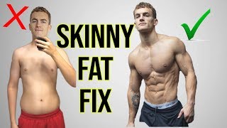 What to do if Youre SKINNY FAT BULK vs CUT vs RECOMP [upl. by Gardol]