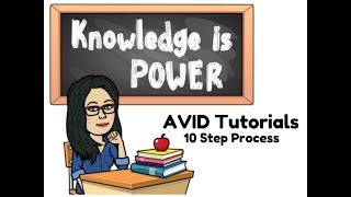 AVID Tutorials 10 Step Process [upl. by Neron]