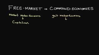 FreeMarket and Command Economies Explained [upl. by Elleinet]