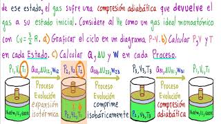 TERMODINÁMICA PRIMERA LEY DE LA TERMODINÁMICA EJERCICIO CLAVE 1 CICLOEXPANSIÓNCOMPRESIÓN [upl. by Suhploda]