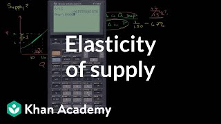 Elasticity of supply  Elasticity  Microeconomics  Khan Academy [upl. by Gnen]