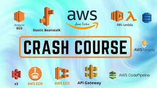 AWS Tutorial For Beginners  AWS Crash Course  Learn AWS In 5 Hours  Java Developer  JavaTechie [upl. by Nada]