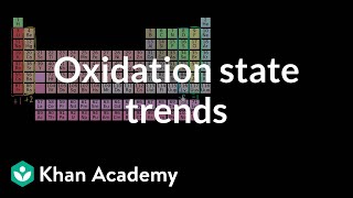 Oxidation state trends in periodic table  Chemistry  Khan Academy [upl. by Notsnorb637]