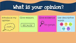 2nd Grade Opinion Writing [upl. by Soneson]