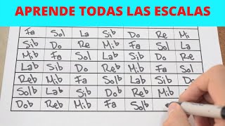 Método Fácil Para Obtener Todas las Escalas Mayores [upl. by Ardaed899]