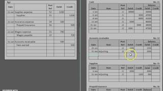 Adjusted Trial Balance [upl. by Marcella]