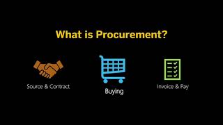 Introduction to SAP Ariba Procurement [upl. by Faubert992]