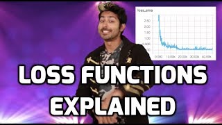 Loss Functions Explained [upl. by Weidner153]