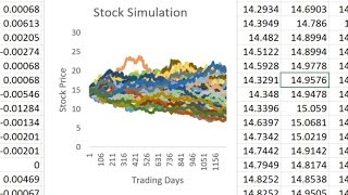 Understanding Discrete Event Simulation Part 1 What Is Discrete Event Simulation [upl. by Hsevahb]