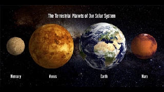 Terrestrial Planets Definition amp Facts about the Inner Planets [upl. by Htiduy]