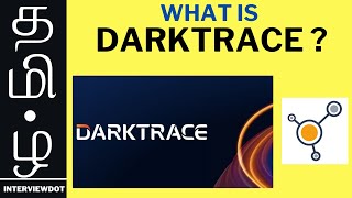 WHAT IS DARKTRACE  InterviewDOT [upl. by Irtemed]