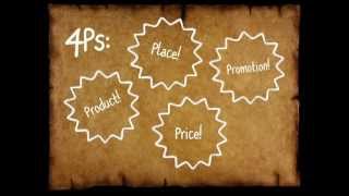 A New Look at the 4Ps of Marketing [upl. by Negah538]