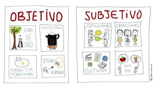 objetividad y subjetividad [upl. by Oiredised]