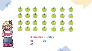 Maths CP  Les dizaines  activité [upl. by Nnaitsirk]