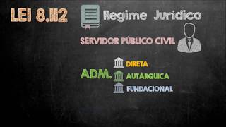 LEI 8112 AULA 01 O Estatuto dos Servidores Públicos Federais [upl. by Ativla]