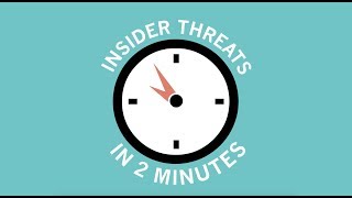 Everything You Need to Know About Insider Threats In 2 Minutes [upl. by River]