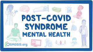 PostCOVID syndrome Mental health [upl. by Zumwalt409]