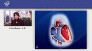 Cardiac Amyloidosis Tc99m PYP Imaging  How to Do It Right [upl. by Bristow]