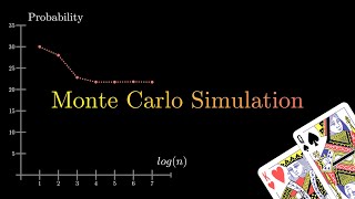 Monte Carlo Simulation with Card Games [upl. by Aikemet]