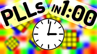 All 21 PLL Algorithms in 60 Seconds [upl. by Anitsrhc913]