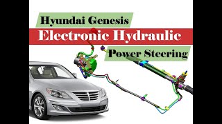 How Genesis EHPS Electronic Hydraulic Power Steering Works [upl. by Pathe]