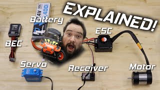 How does an RC car work Hobby Electronics Explained [upl. by Melicent]