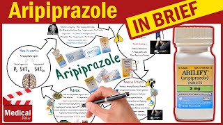 Aripiprazole Abilify 10 mg What is Aripiprazole Used for  Dosage Side Effects amp Precautions [upl. by Gregg642]