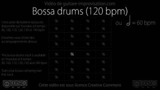 Bossanova Drums  120 bpm [upl. by Nywles]