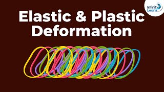 Elastic Deformation and Plastic Deformation  Mechanical Properties of Solids  Dont Memorise [upl. by Atwahs964]