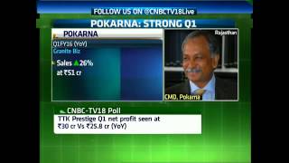 Traders Only Pokarna Strong Q1 July 23 [upl. by Rehpotsirhc]