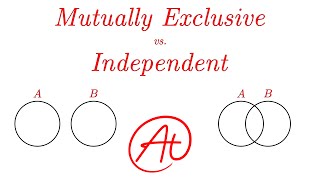 Mutually Exclusive vs Independent Events EXPLAINED in 4 minutes [upl. by Anik429]