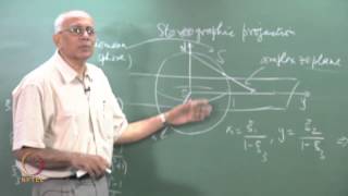 Mod01 Lec01 Analytic functions of a complex variable Part I [upl. by Shoshanna719]