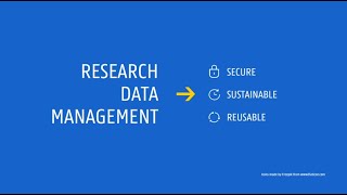 Knowledge clip What is Research Data Management RDM [upl. by Nnyla]