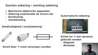 Elektrische zekering [upl. by Yendic]