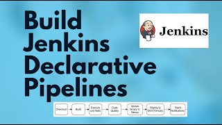 Create Jenkins Declarative Pipeline  How to Build Jenkins CICD Pipeline  Jenkins pipeline Tutorial [upl. by Silirama]