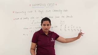 Introduction of Hamming Code [upl. by Lap]