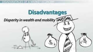 What is a Market Economy Definition Advantages Disadvant [upl. by Garold]