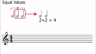 Triplets Music Theory [upl. by Weikert441]