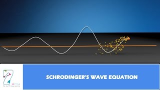 SCHRODINGERS WAVE EQUATION [upl. by Robenia457]